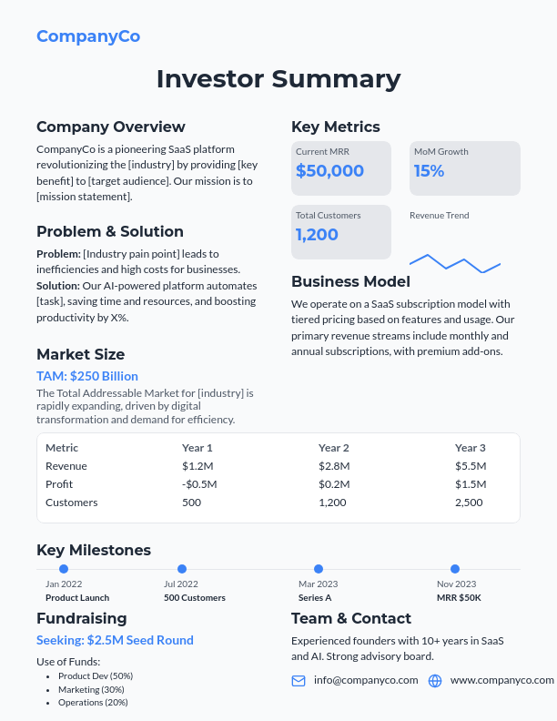 Investor Snapshot: Traction & Funding Ask